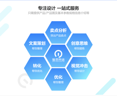 跨越视觉与体验的边界 UI设计与创意的深度融合之道