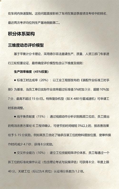 工厂元动力积分活动策划方案 激发员工潜能，驱动工厂新活力